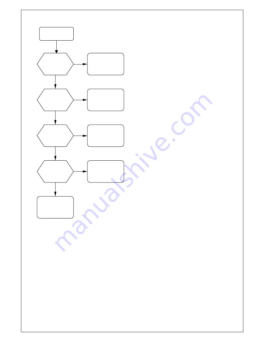 AOpen A70PF Service Manual Download Page 18