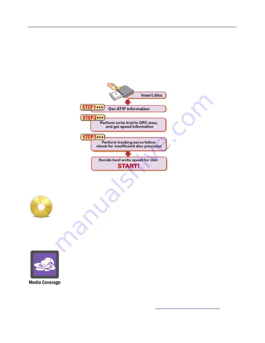 AOpen DUW160812X0502A Скачать руководство пользователя страница 32