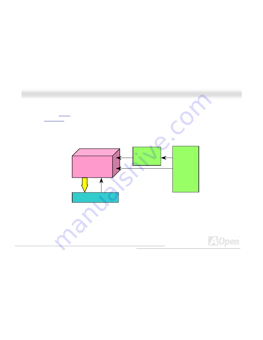 AOpen MK33 II (A) Manual Download Page 24