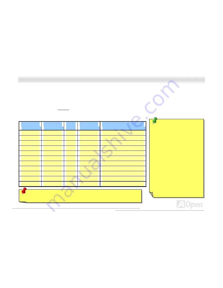 AOpen MK33 II (A) Manual Download Page 35