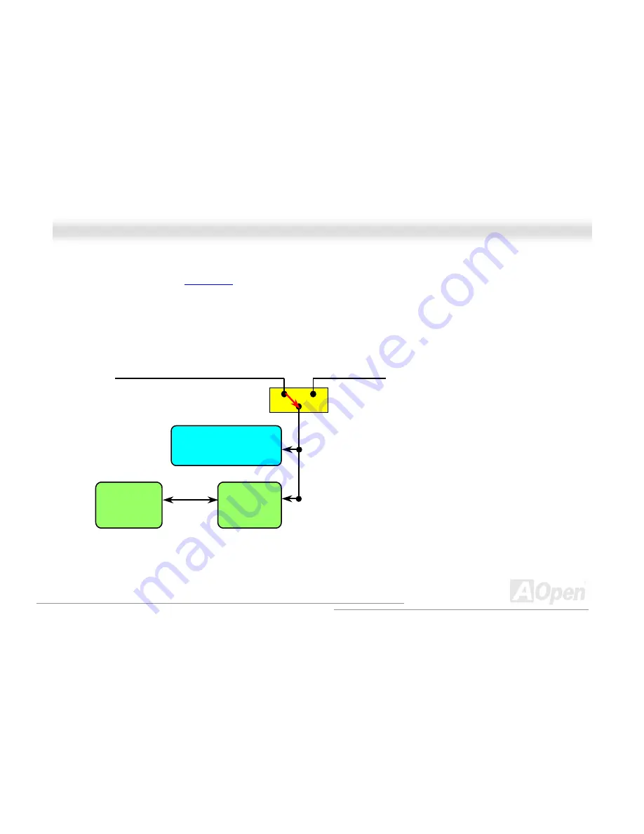 AOpen MK33 II (A) Manual Download Page 45