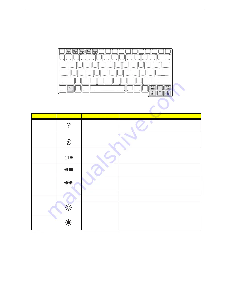 AOpen OpenBook 1556 Service Manual Download Page 25