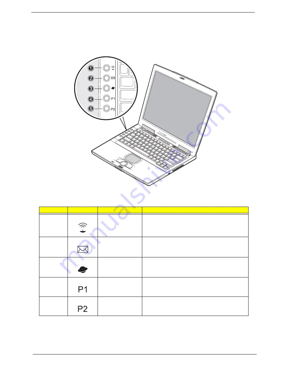 AOpen OpenBook 1556 Service Manual Download Page 26