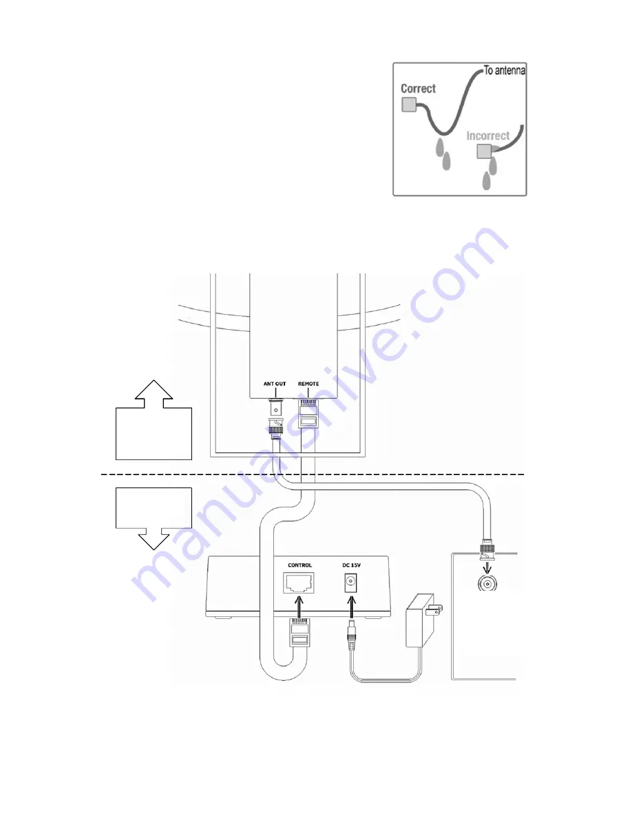 AOR LA800 Instruction Manual Download Page 8