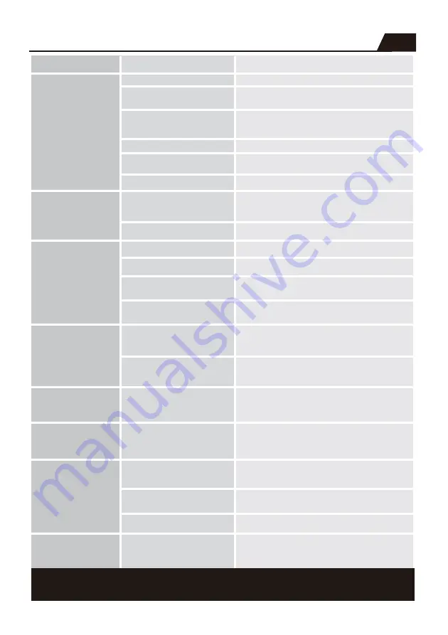 Aosom 370-234V80 Assembly Instruction Manual Download Page 33