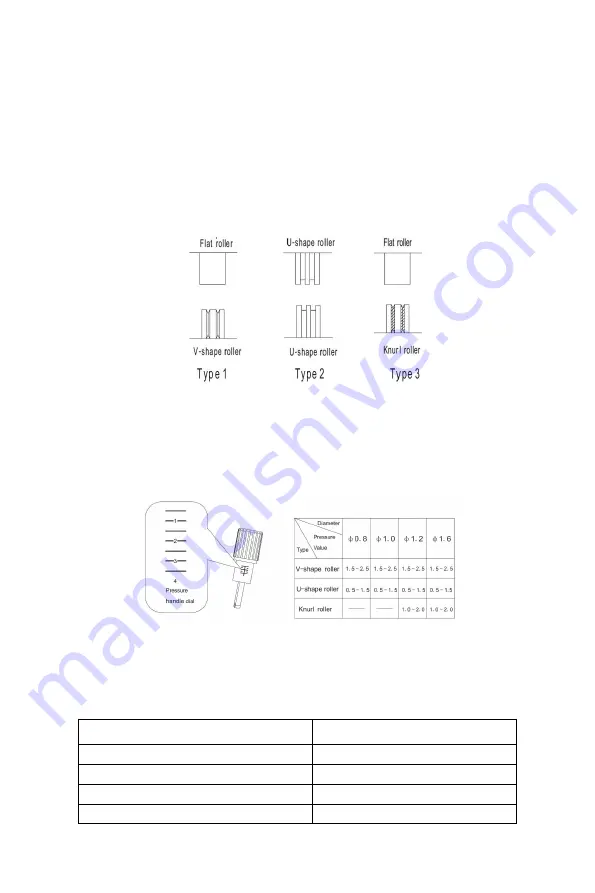 AOTAI AMIG350P Operating Manual Download Page 53