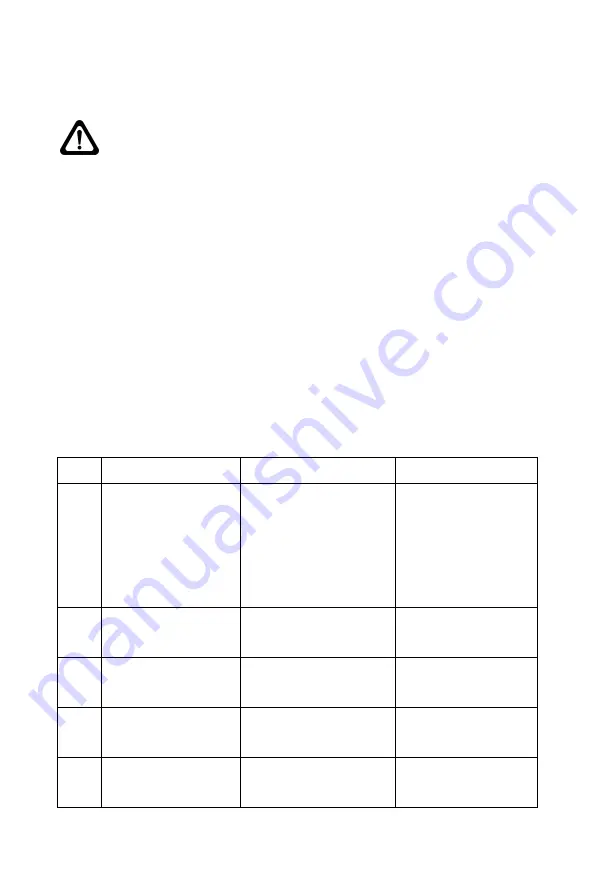 AOTAI AMIG350P Operating Manual Download Page 59