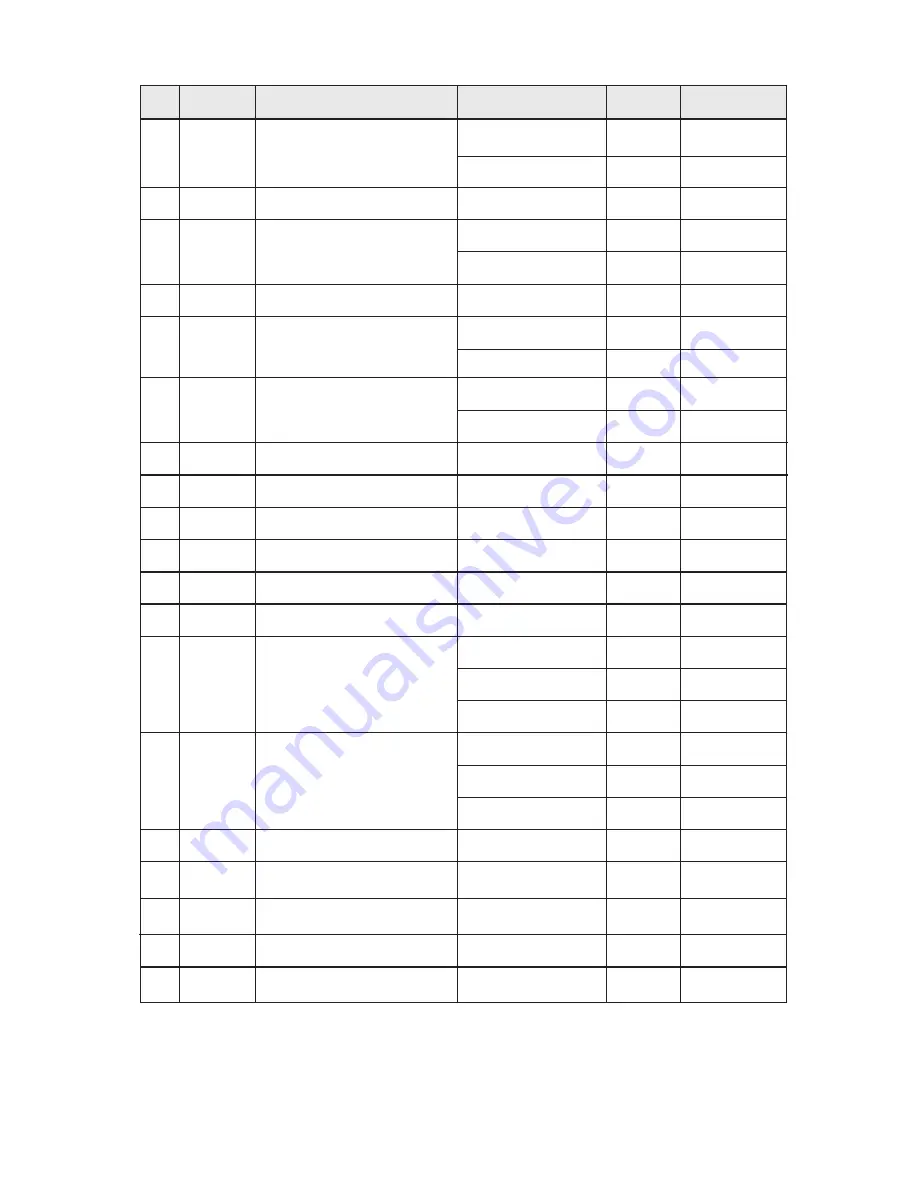 AOTAI Dura ARC160 Instruction Manual Download Page 18