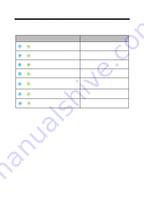 Aovo PRO Instructions For Use Manual Download Page 32