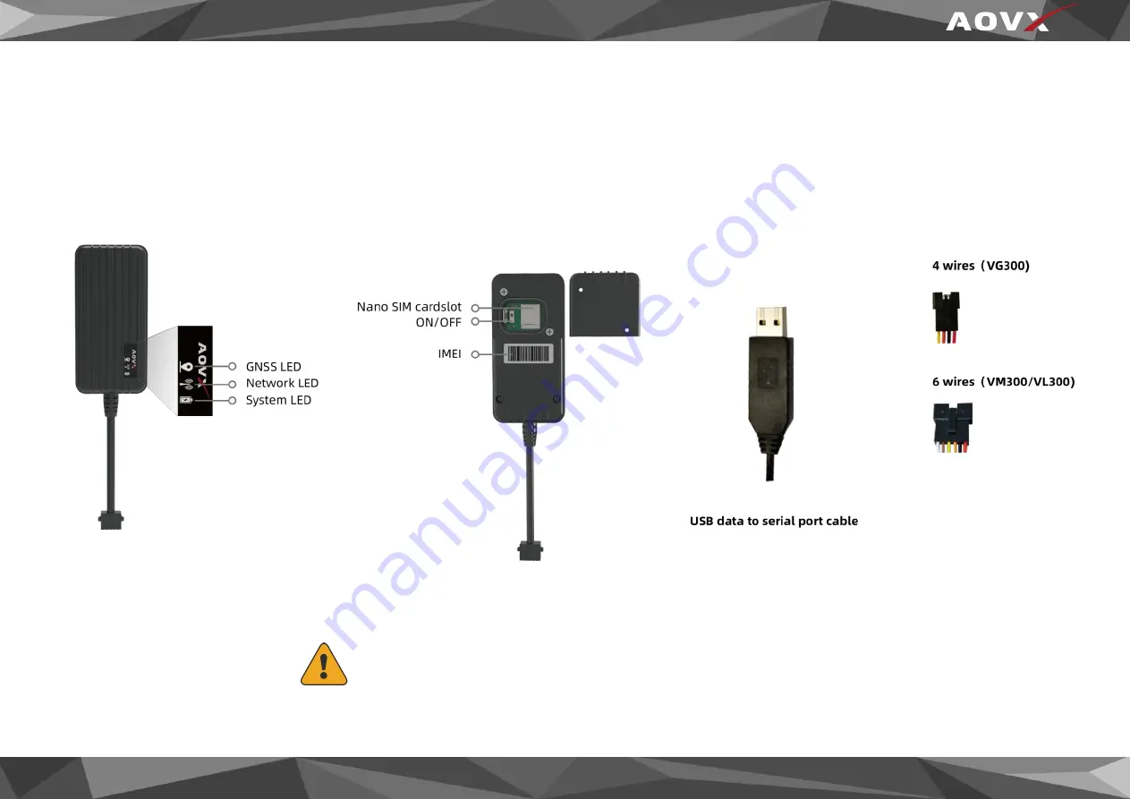 AOVX VX300 Quick Start Manual Download Page 3