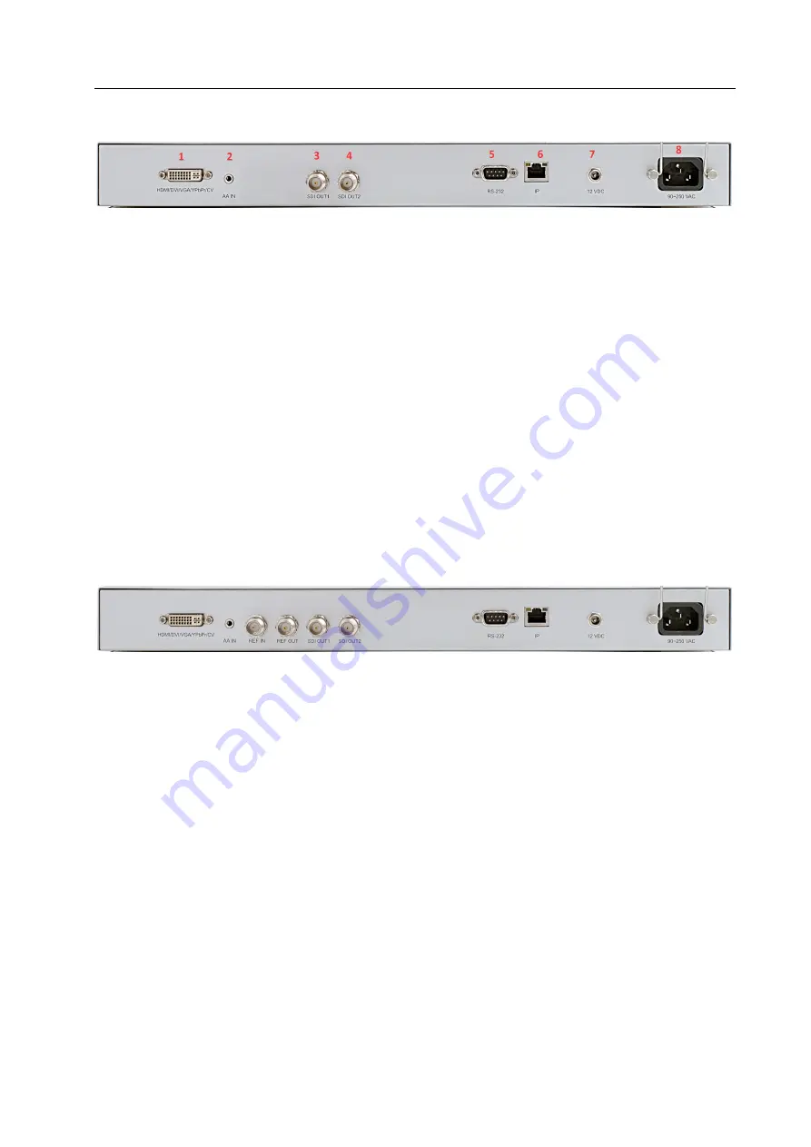 Apantac US-3000 User Manual Download Page 9