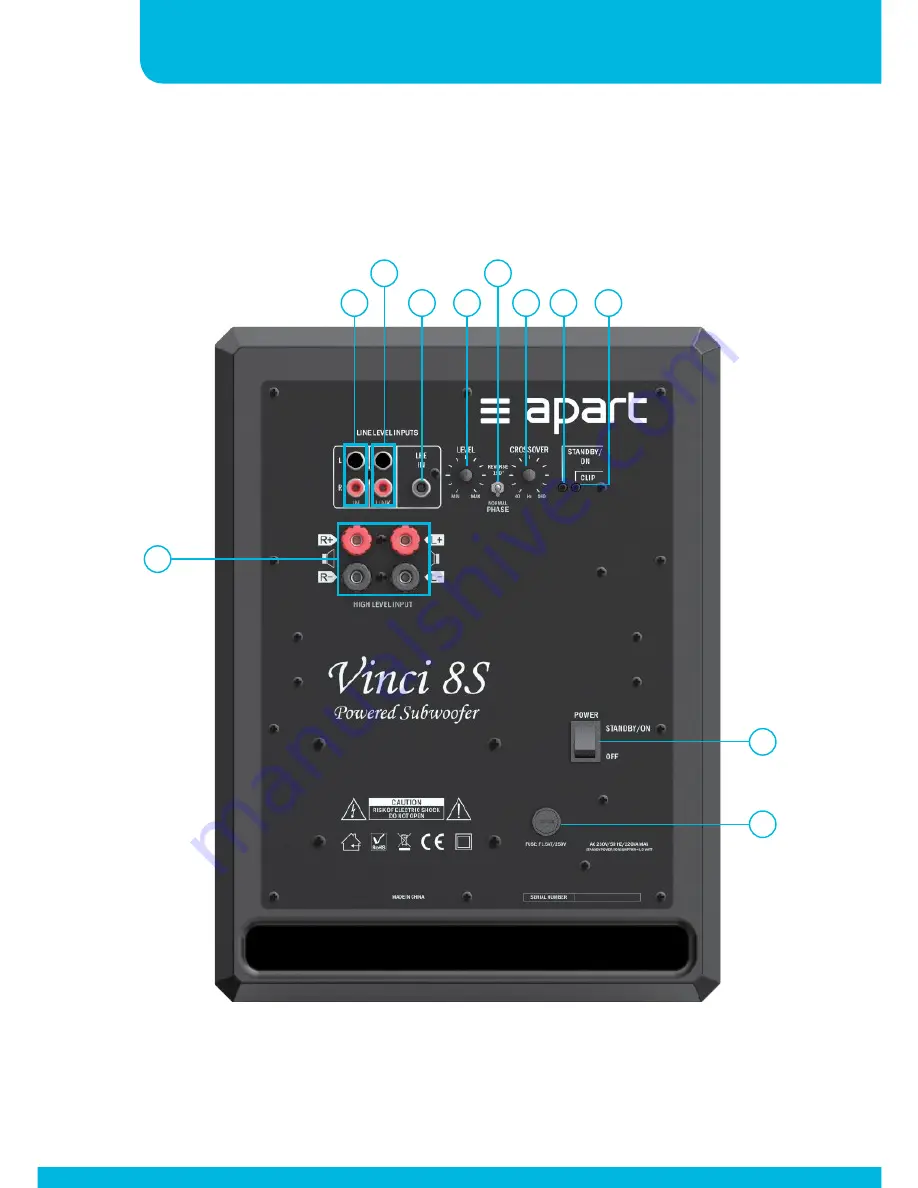 APART VINCI8S Instruction Manual Download Page 8