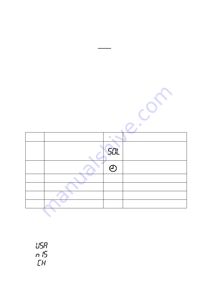 Apera Instruments MP511 Instruction Manual Download Page 12