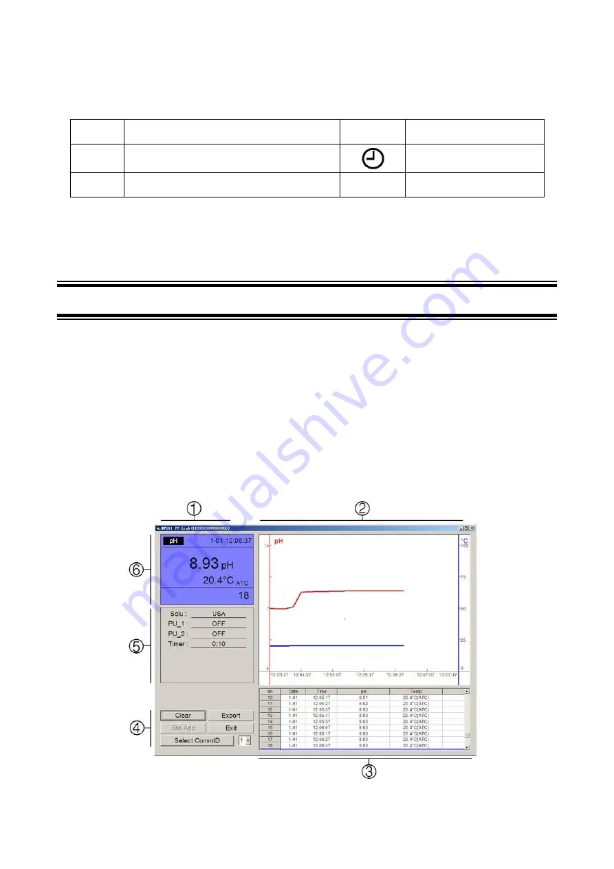 Apera Instruments MP511 Instruction Manual Download Page 17