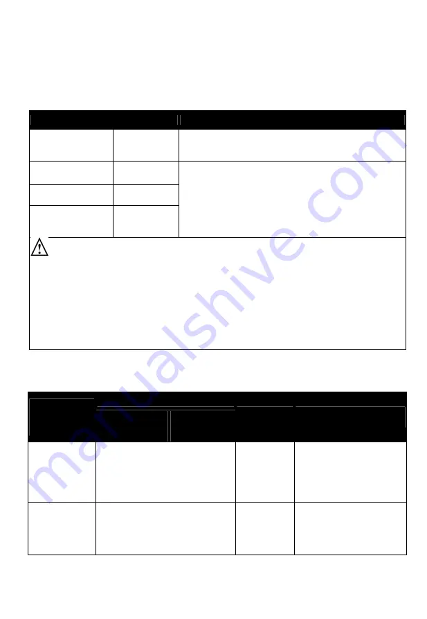 Apex Digital 9S-005720 Скачать руководство пользователя страница 22