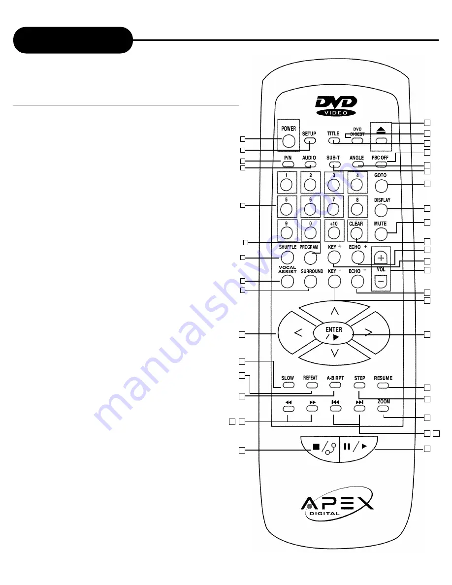 Apex Digital AD-600A User Manual Download Page 8