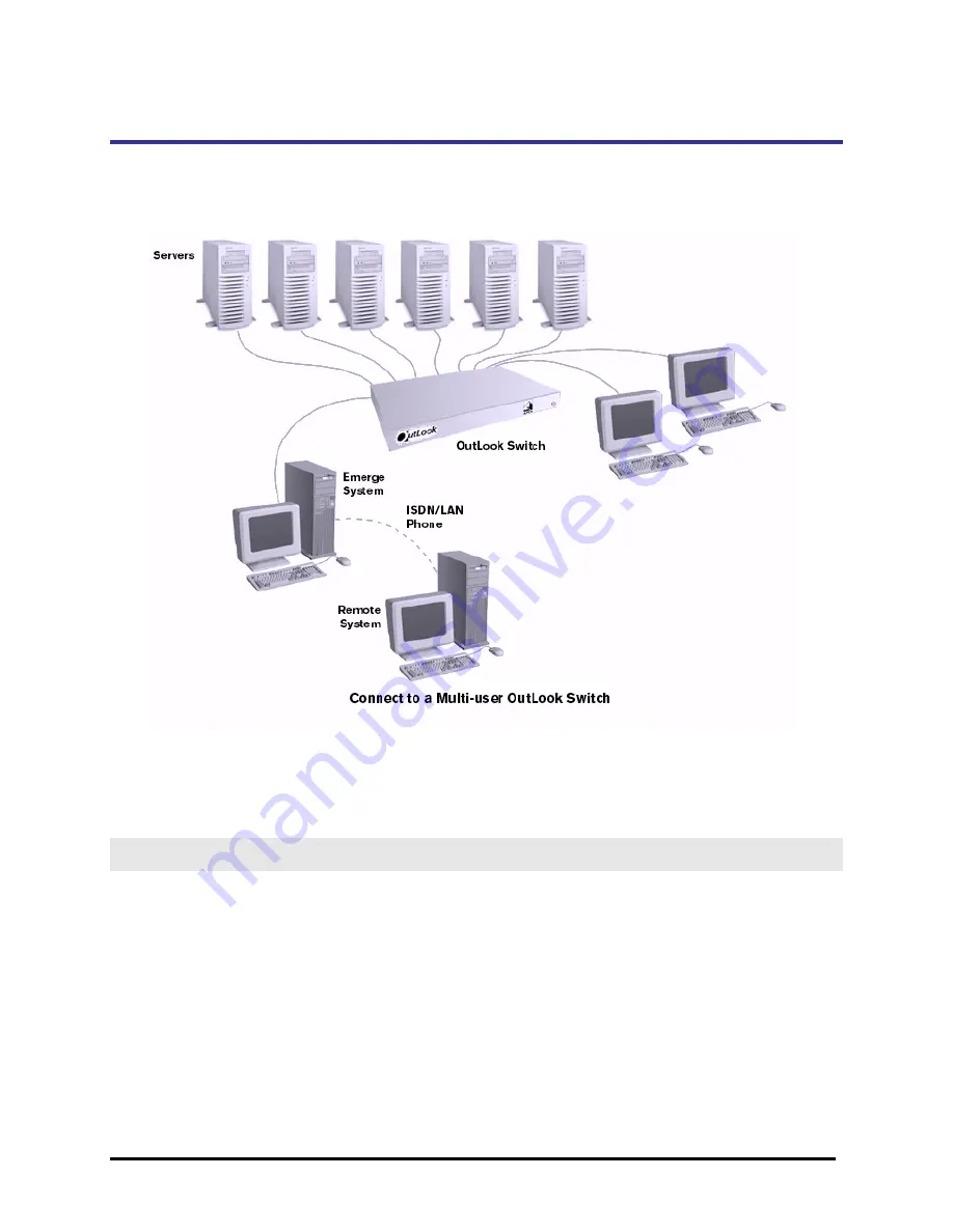 Apex Digital Apex EmergeCard Remote Access Скачать руководство пользователя страница 15