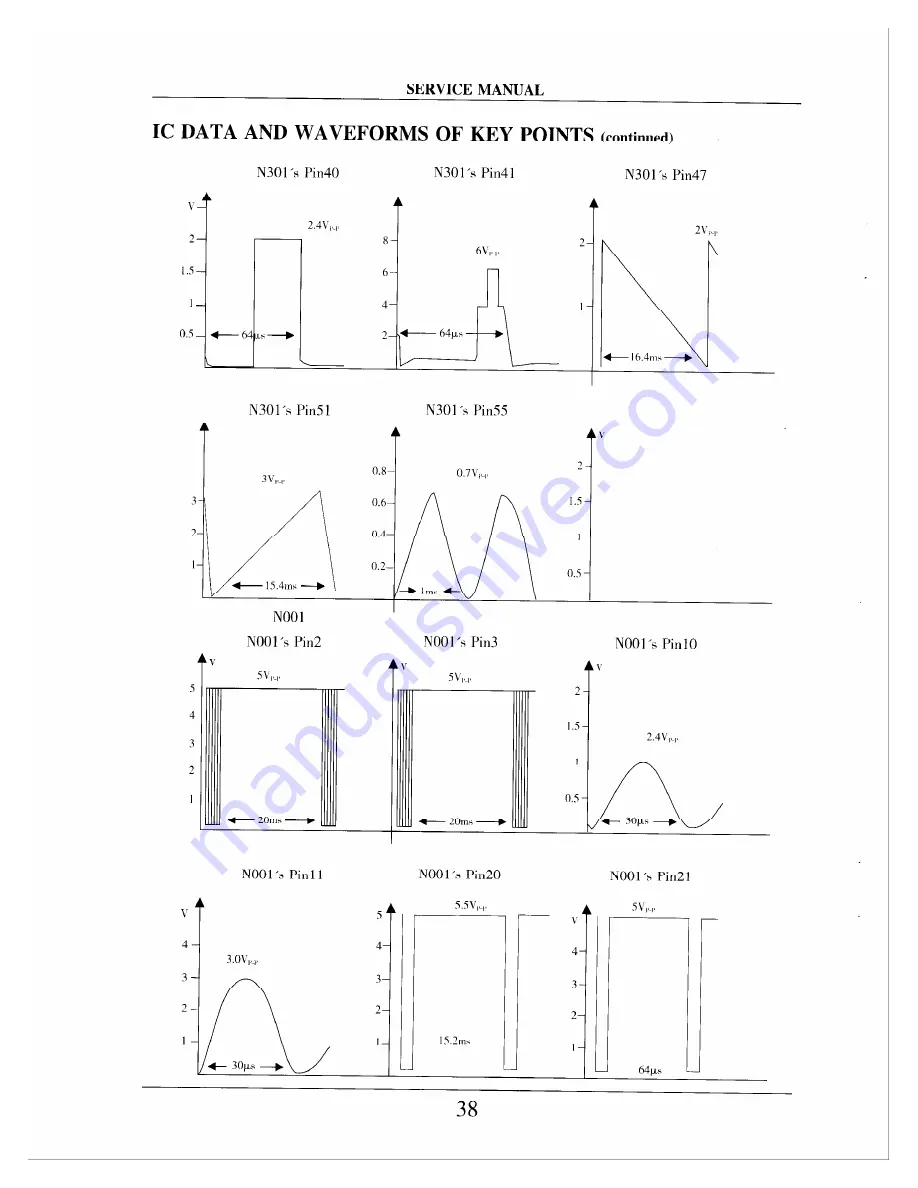 Apex Digital AT2402 Service Manual Download Page 39