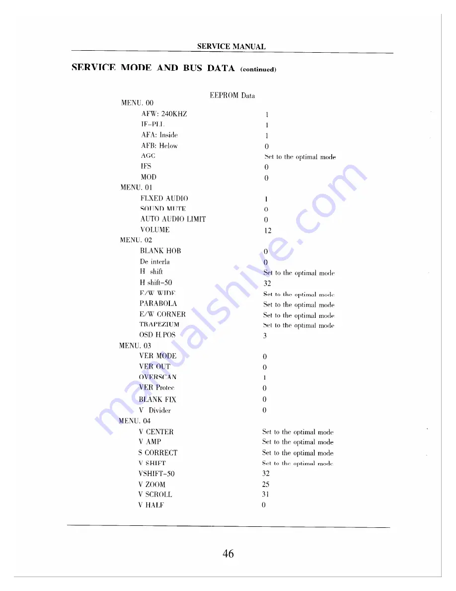 Apex Digital AT2402 Service Manual Download Page 47