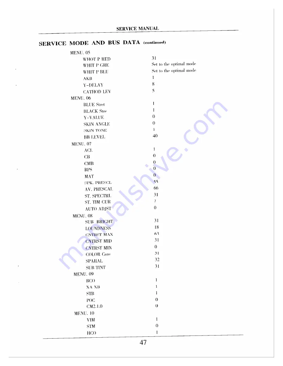 Apex Digital AT2402 Service Manual Download Page 48