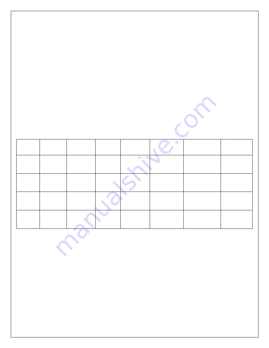 Apex Digital CellarTec 1/2 Ton-SSD-WC Installation, Operation & Care Manual Download Page 4