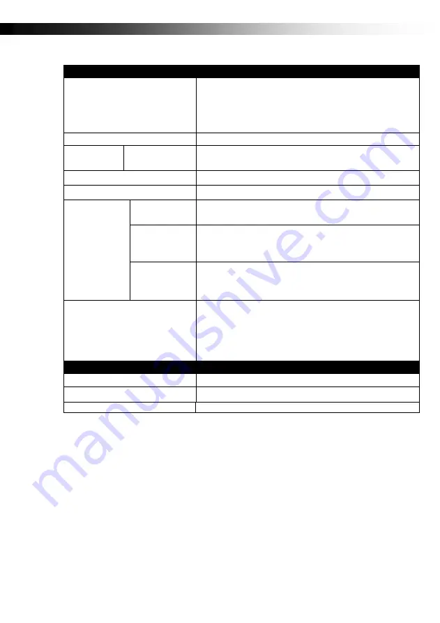 Apex Digital DOMUS 2+ User Manual Download Page 14