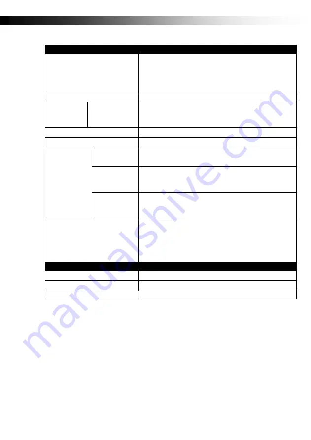 Apex Digital DOMUS 2+ User Manual Download Page 29