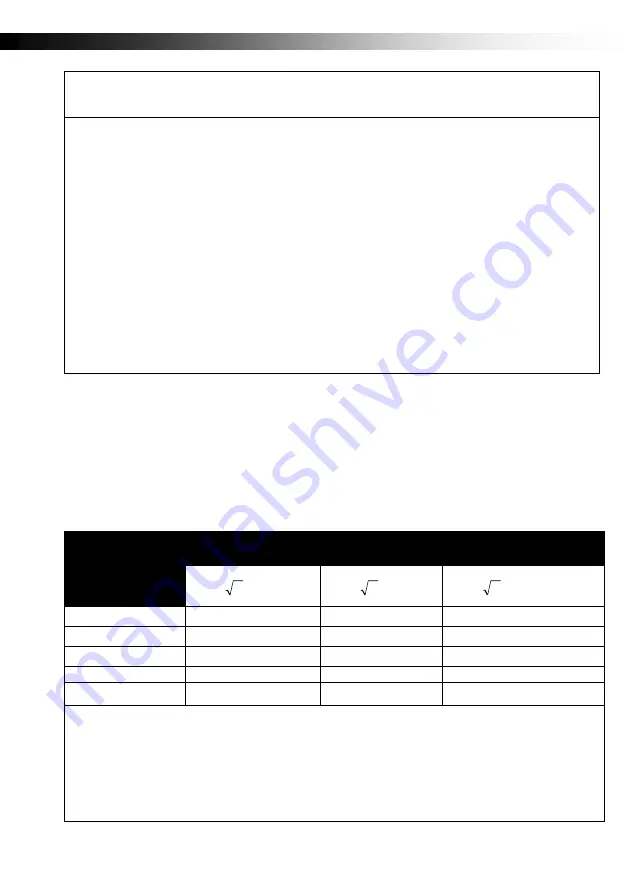 Apex Digital DOMUS 2+ User Manual Download Page 95