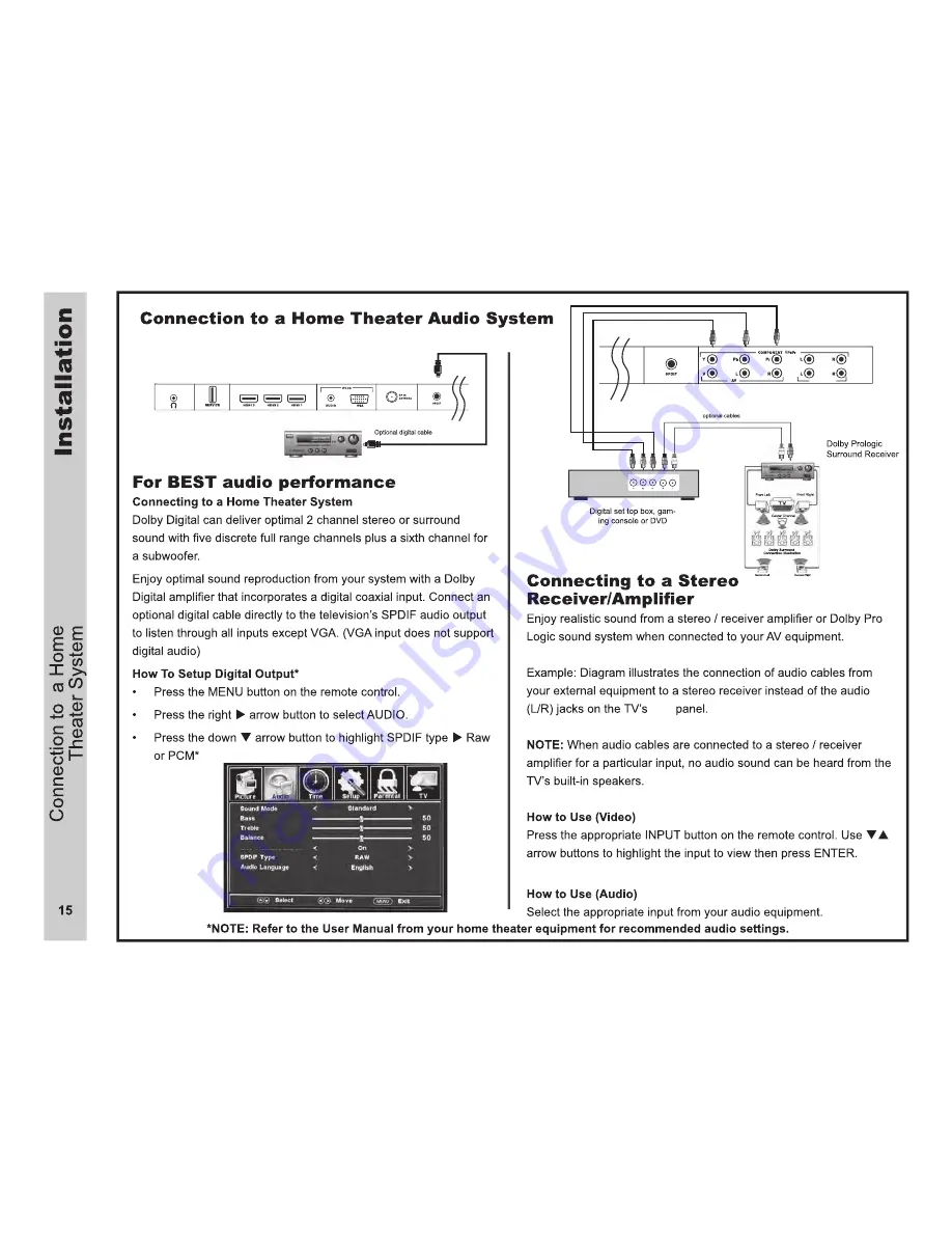 Apex Digital LD3288M User Manual Download Page 16