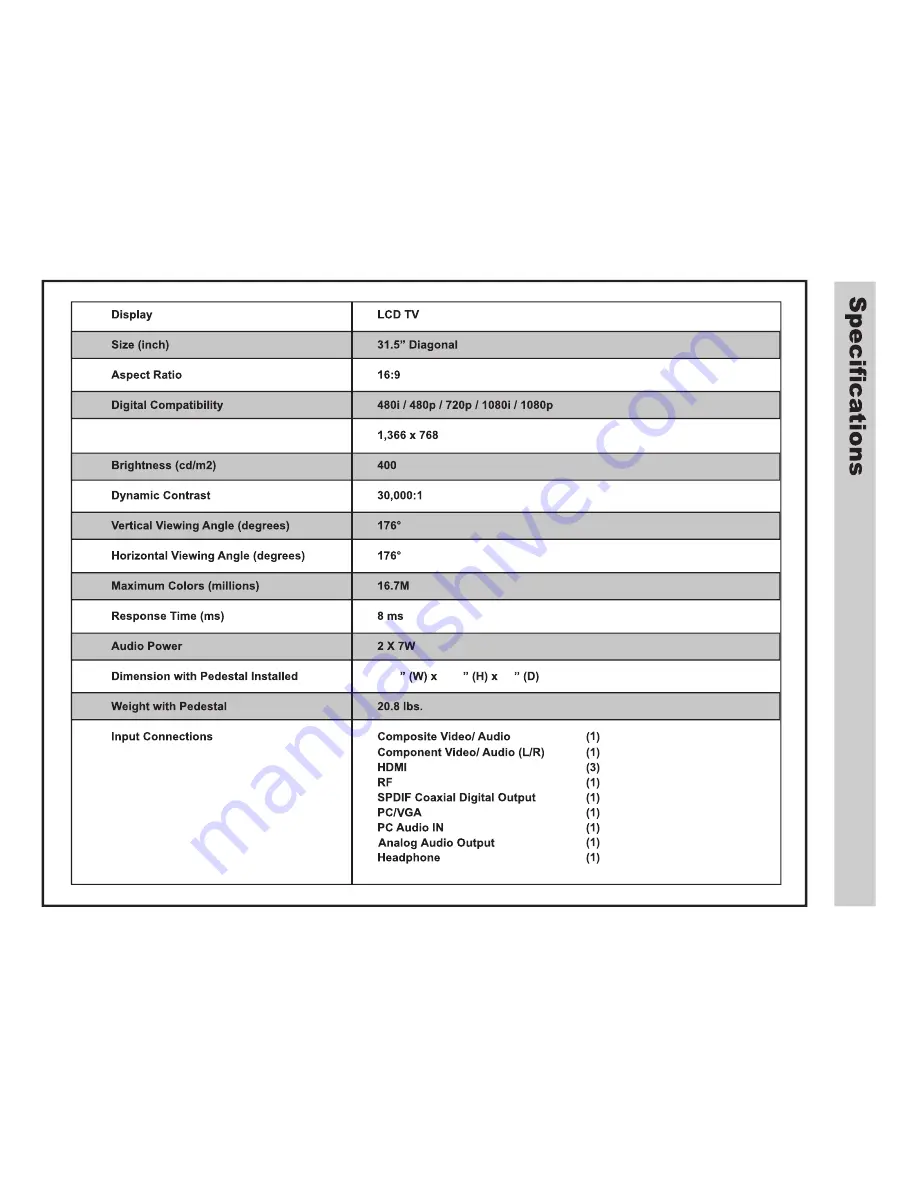 Apex Digital LD3288M Скачать руководство пользователя страница 31