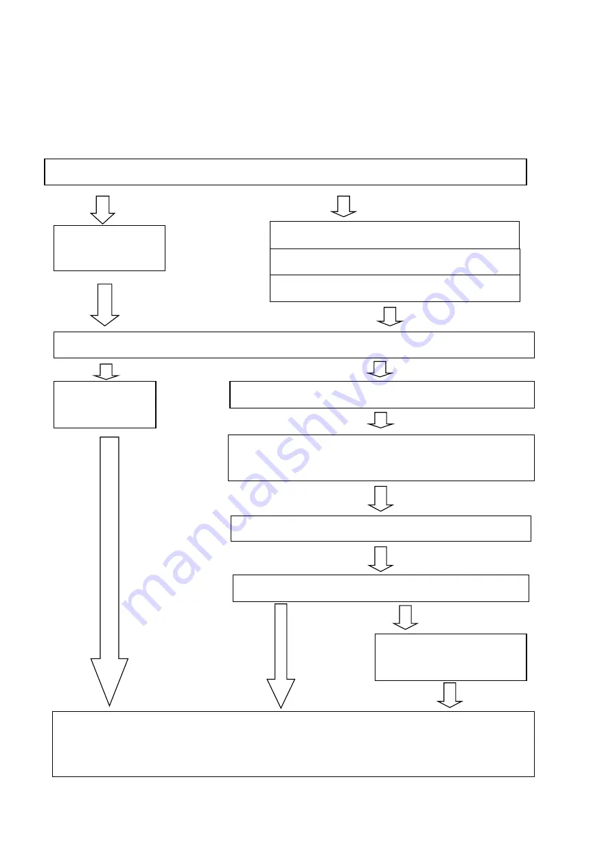 Apex Digital Sturdy SA-260MA-R Instruction Manual Download Page 26