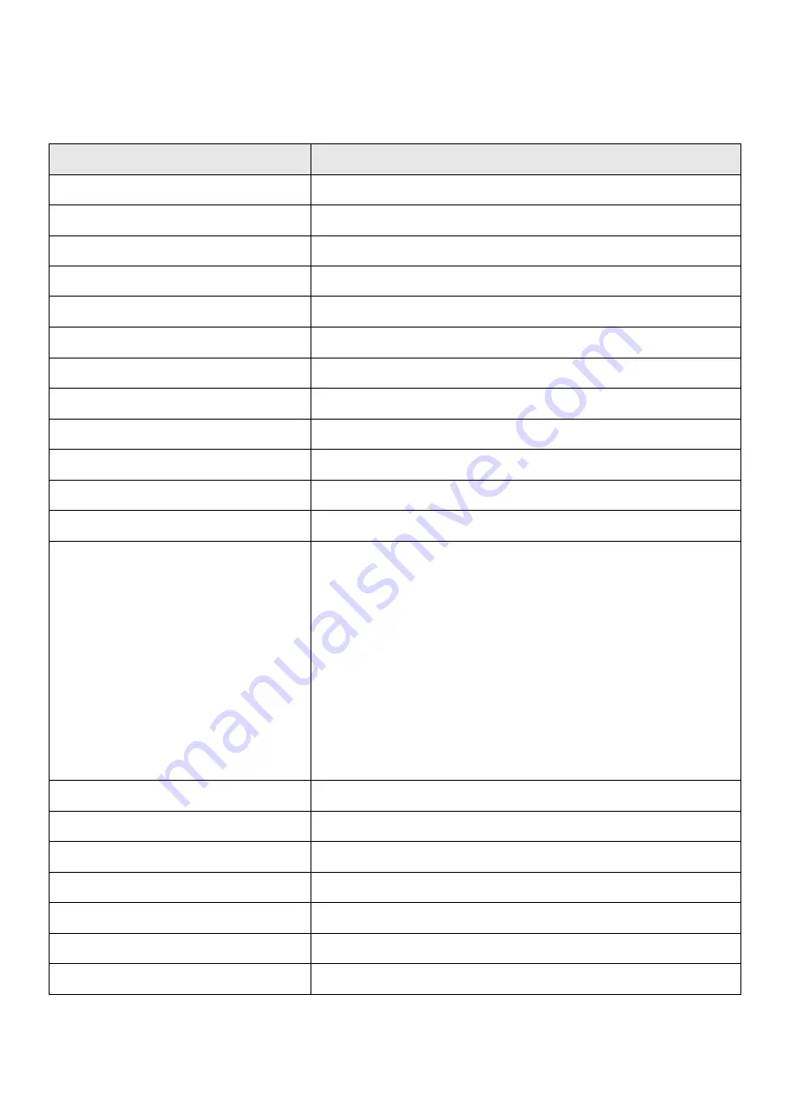 Apex Digital Sturdy SA-260MA-R Instruction Manual Download Page 72