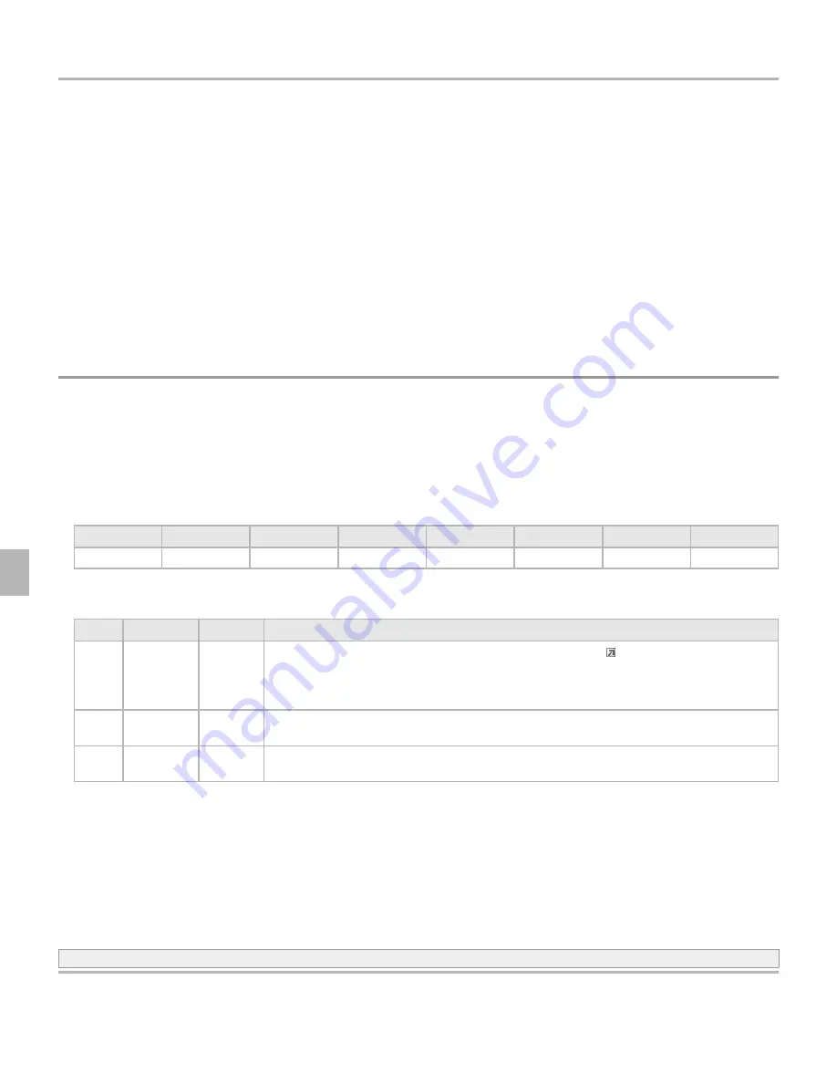 Apex Digital STX104 Reference Manual Download Page 58