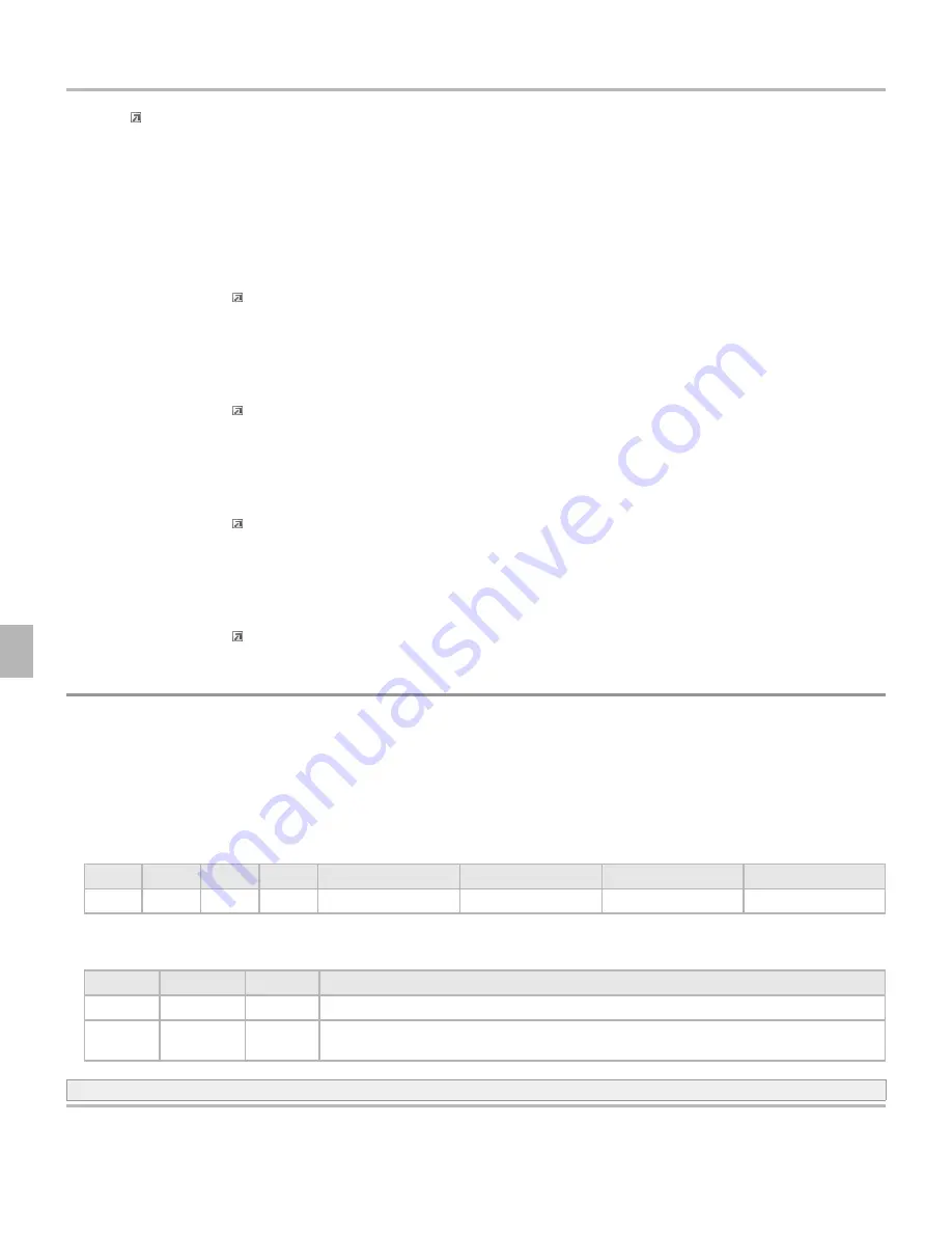 Apex Digital STX104 Reference Manual Download Page 60