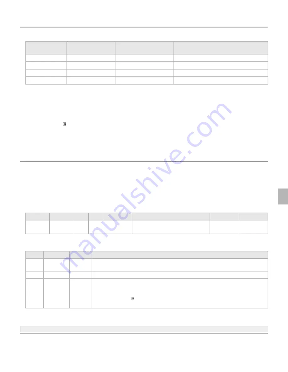 Apex Digital STX104 Reference Manual Download Page 61