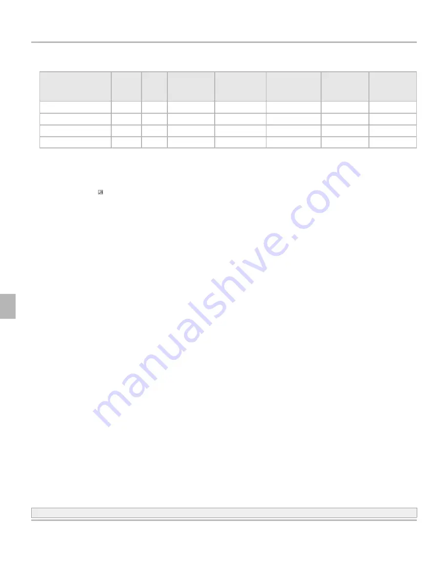 Apex Digital STX104 Reference Manual Download Page 64