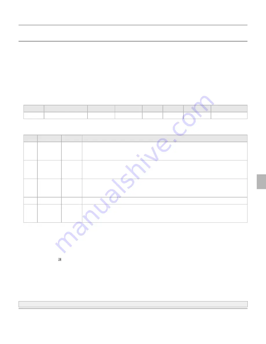 Apex Digital STX104 Reference Manual Download Page 89