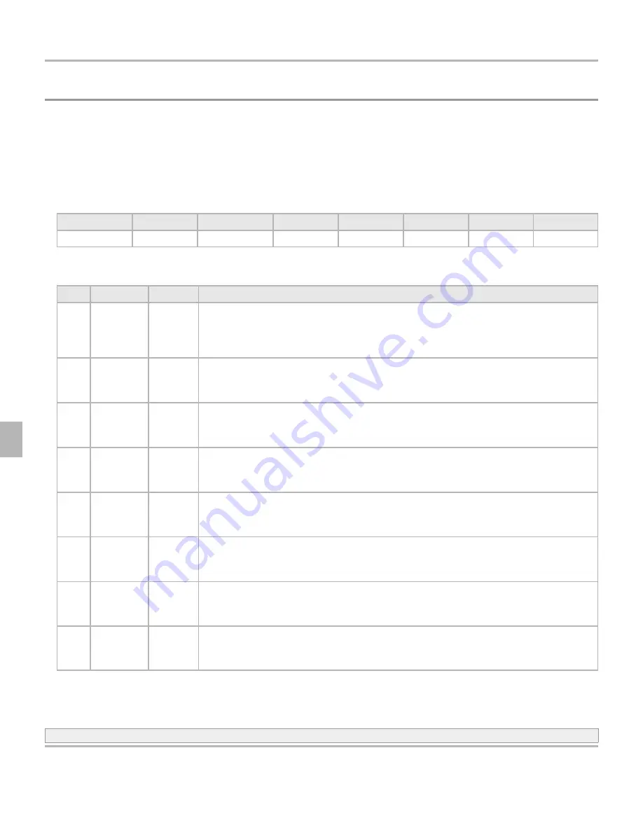 Apex Digital STX104 Reference Manual Download Page 90