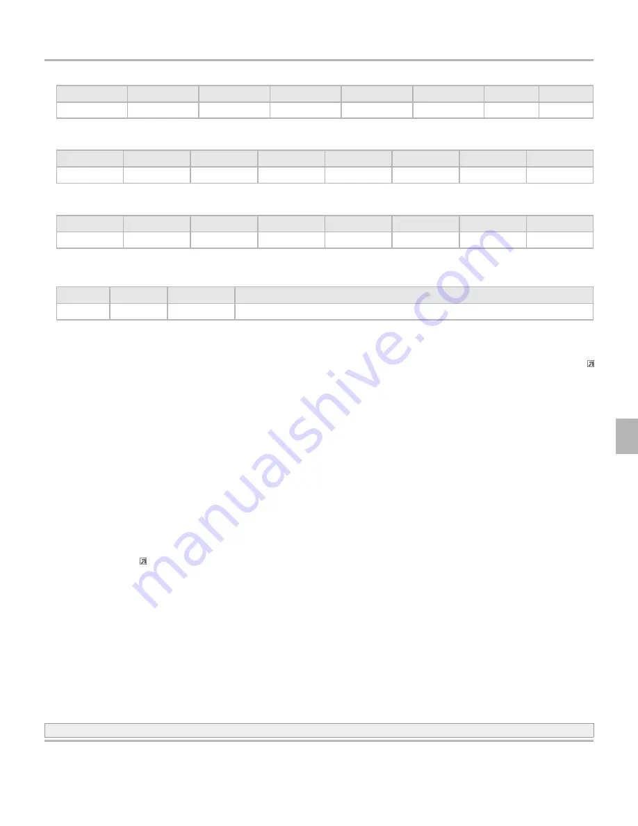 Apex Digital STX104 Reference Manual Download Page 95