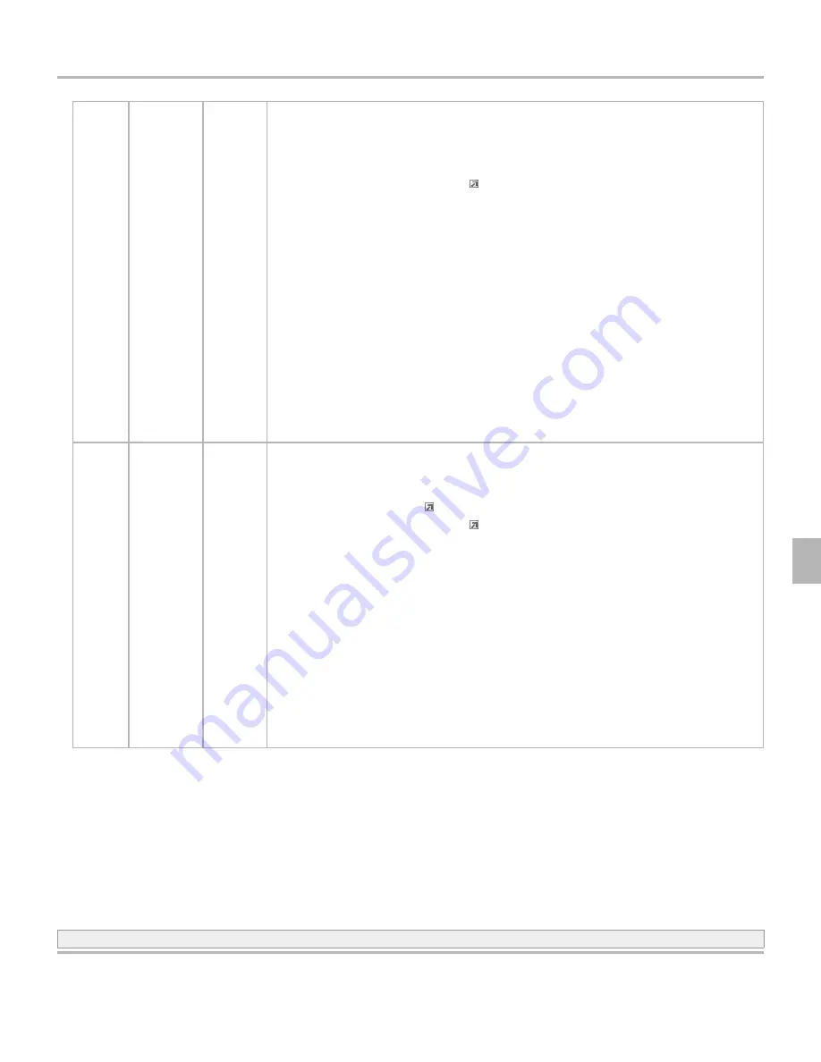 Apex Digital STX104 Reference Manual Download Page 99