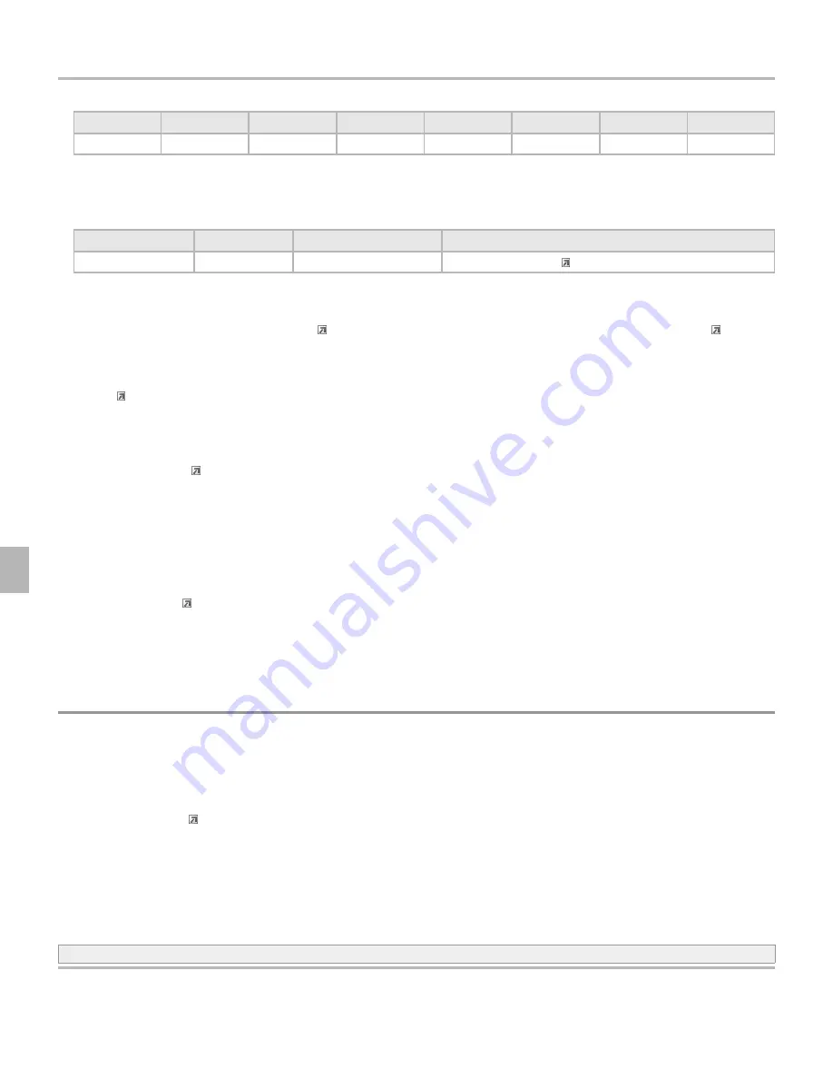 Apex Digital STX104 Reference Manual Download Page 108