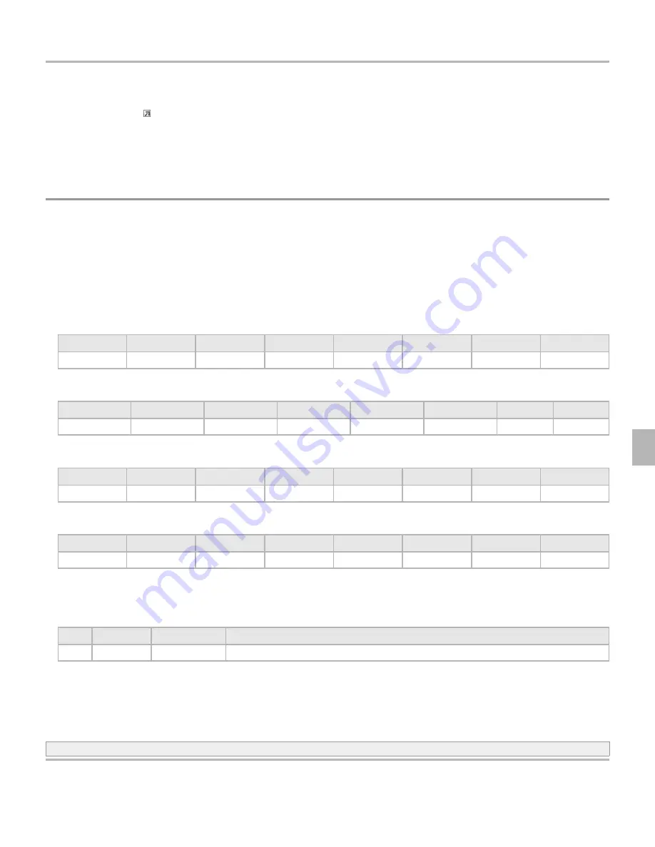 Apex Digital STX104 Reference Manual Download Page 111