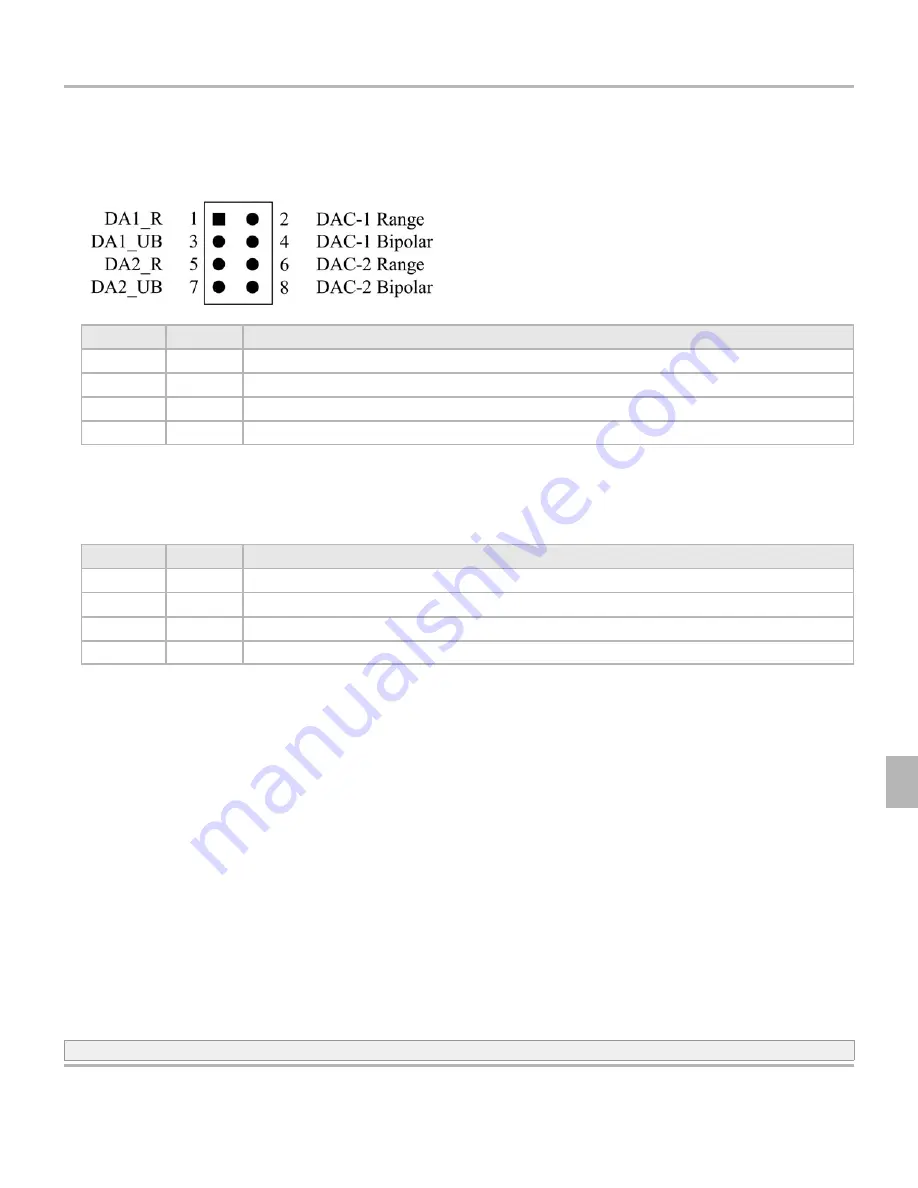 Apex Digital STX104 Reference Manual Download Page 121