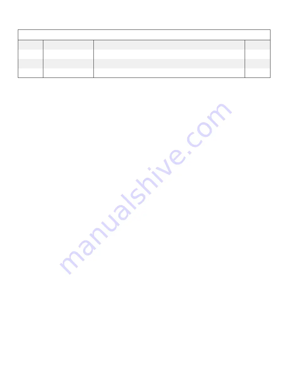 Apex Digital XA3300 Parts Manual Download Page 69