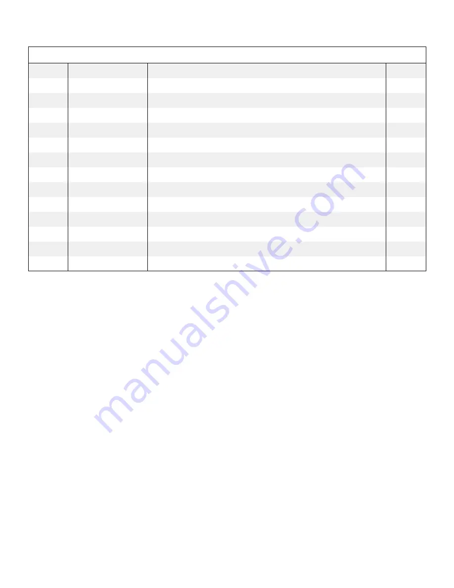 Apex Digital XA3300 Parts Manual Download Page 76