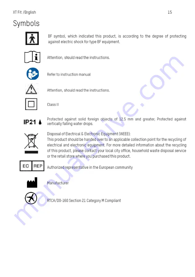 Apex Digital XT Fit Скачать руководство пользователя страница 18