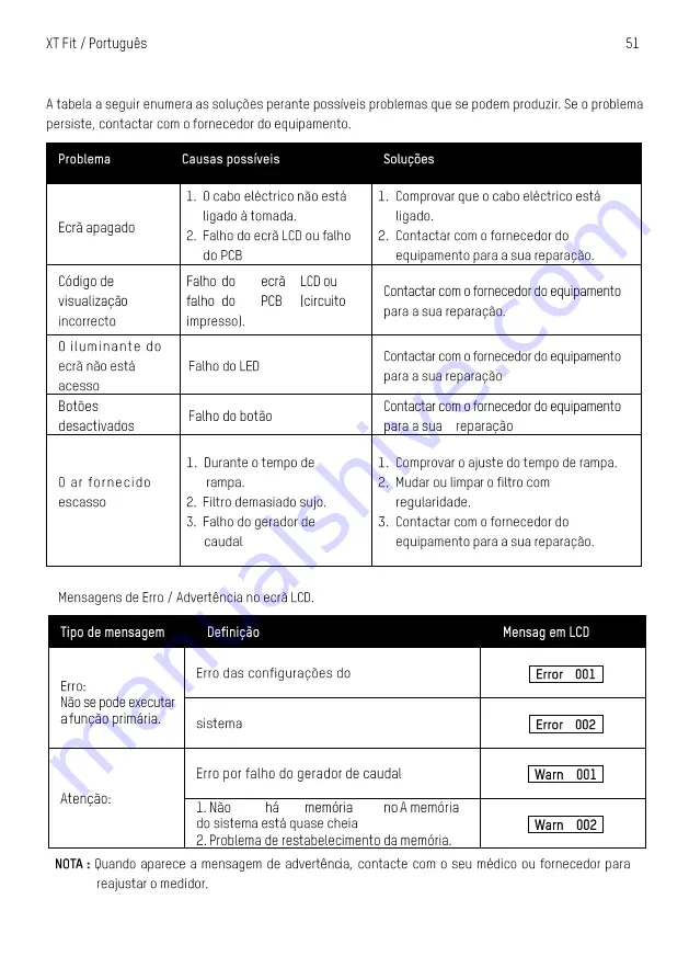 Apex Digital XT Fit Скачать руководство пользователя страница 54