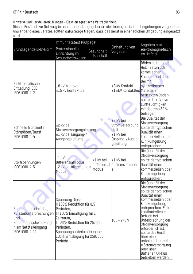 Apex Digital XT Fit Скачать руководство пользователя страница 99