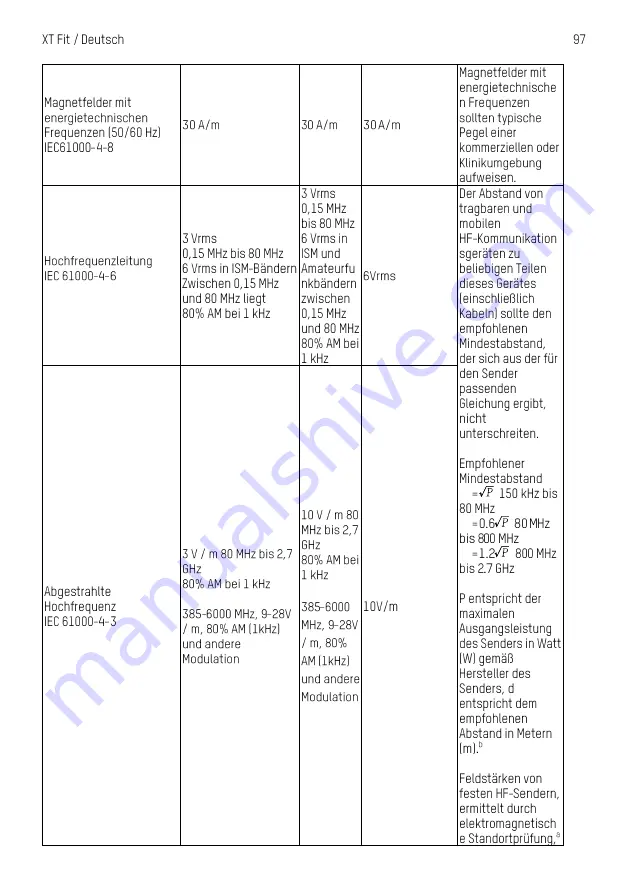 Apex Digital XT Fit User Manual Download Page 100