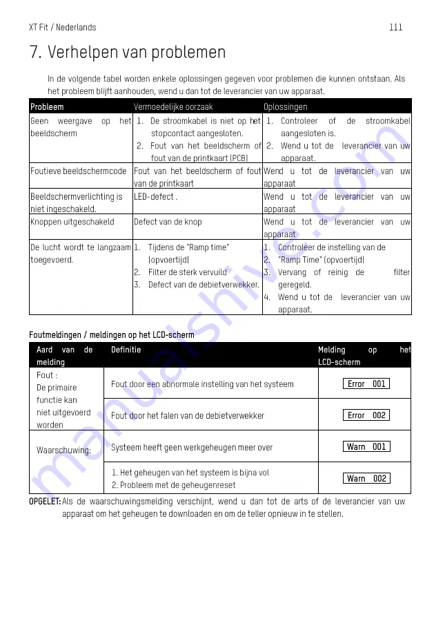 Apex Digital XT Fit User Manual Download Page 114